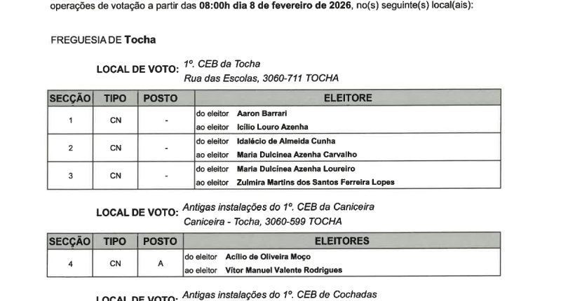 edital local voto tocha_page-0001